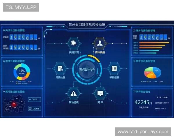 联赛数据可视化的落地实践，2021中国数据可视化大赛
